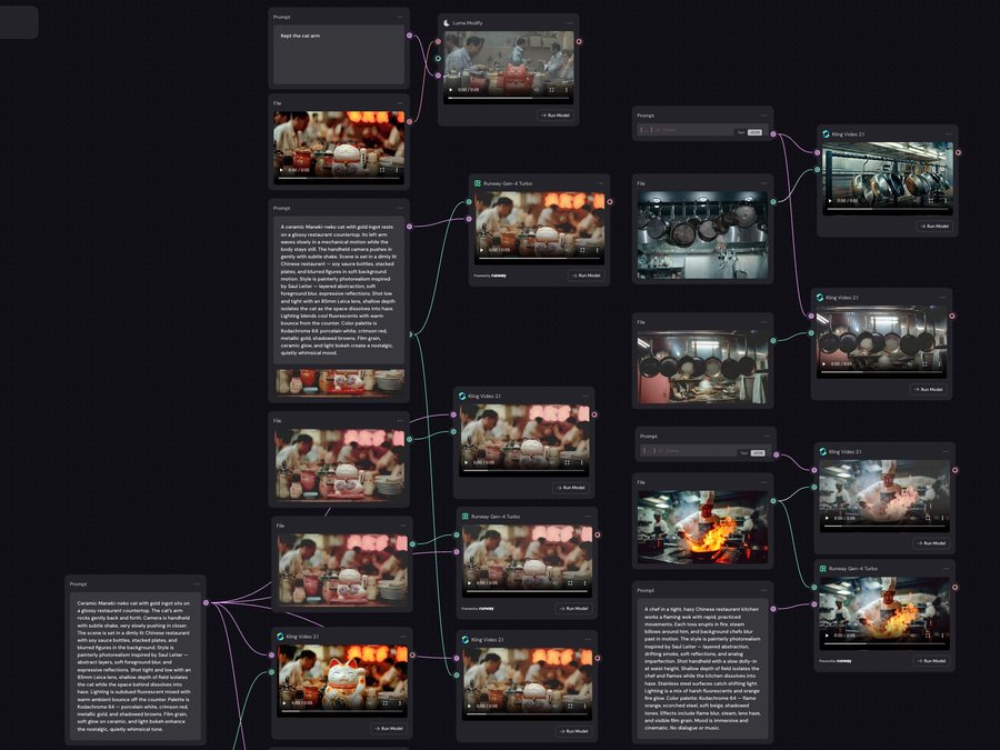 Storyboard frames and director’s notes on screen